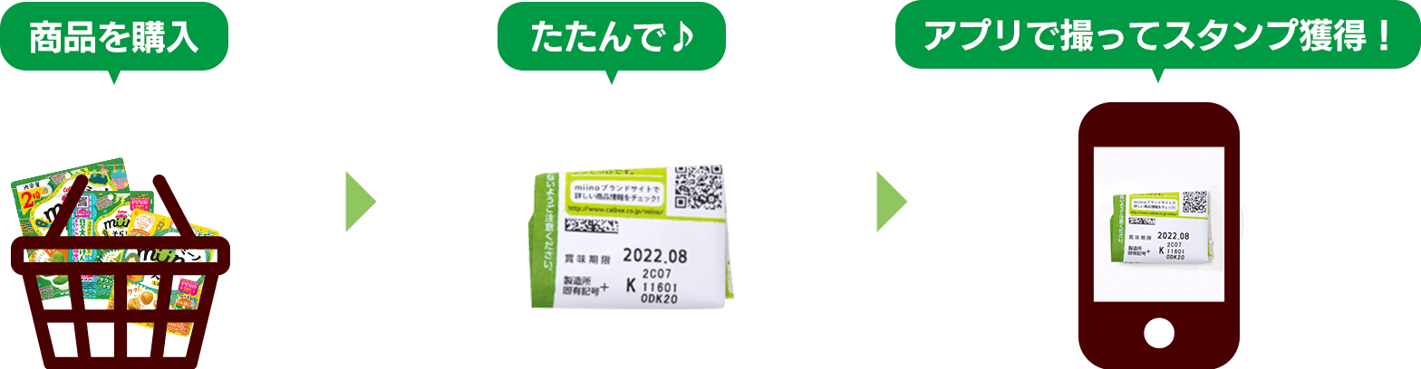 商品を購入→たたんで♪→アプリで撮ってスタンプ獲得！