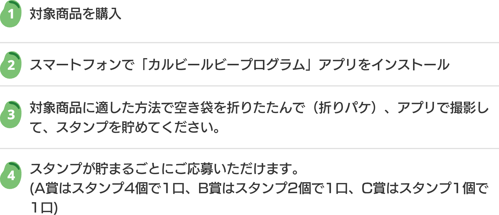 1 対象商品を購入
									2 スマートフォンで「カルビールビープログラム」アプリをインストール
									3 対象商品に適した方法で空き袋を折りたたんで（折りパケ）、アプリで撮影して、スタンプを貯めてください。
									4 スタンプが貯まるごとにご応募いただけます。(A賞はスタンプ4個で1口、B賞はスタンプ2個で1口、C賞はスタンプ1個で1口)