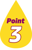 Point3