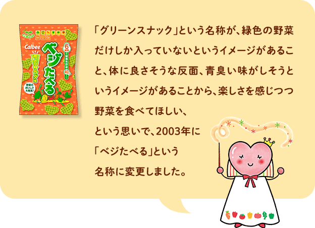 2003年に「ベジたべる」という名称に変更しました。