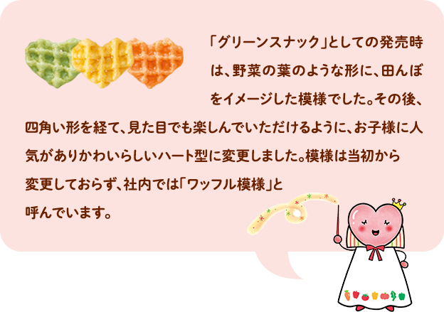 ワッフル模様