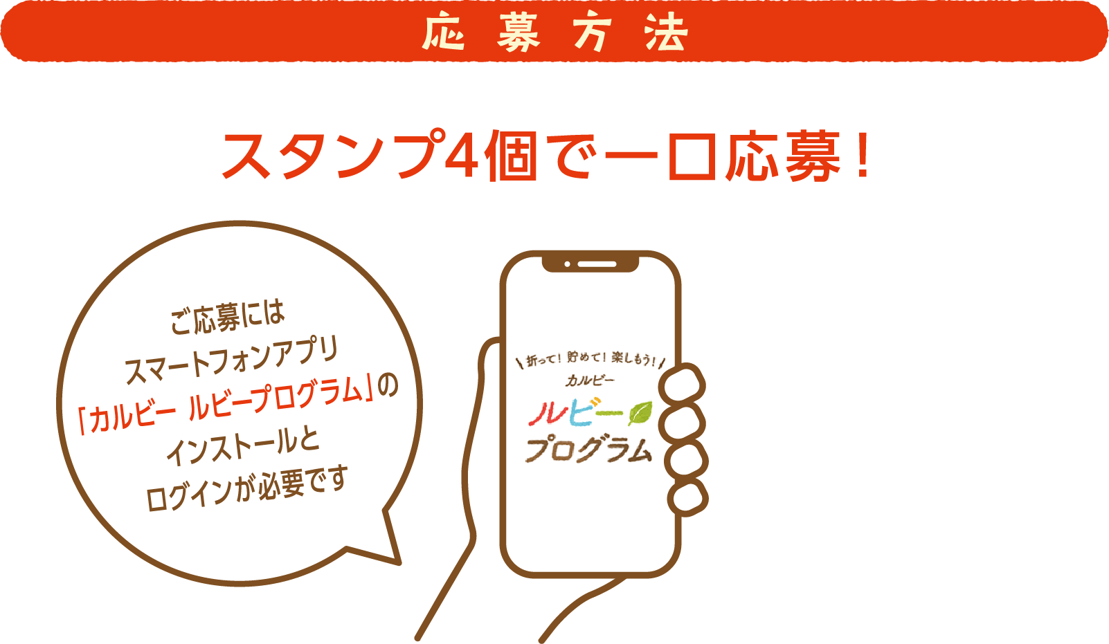 応募方法 スタンプ4個で一口応募!ご応募にはスマートフォンアプリ「カルビー ルビープログラム」のインストールとログインが必要です