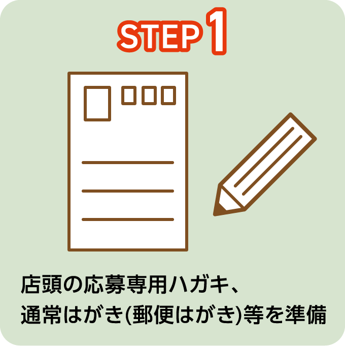 STEP1 店頭の応募専用ハガキ、通常はがき(郵便はがき)等を準備