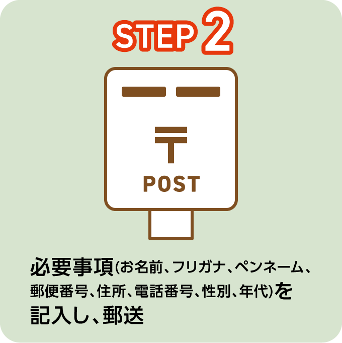 STEP2 必要事項(お名前、フリガナ、ペンネーム、郵便番号、住所、電話番号、性別、年代)を記入し、郵送